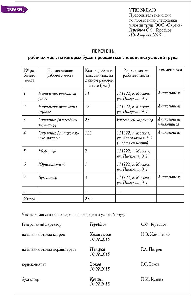 Как провести спецоценку: если работодатель не хочет тратить деньги –  Справочник специалиста по охране труда № 2, Февраль 2016