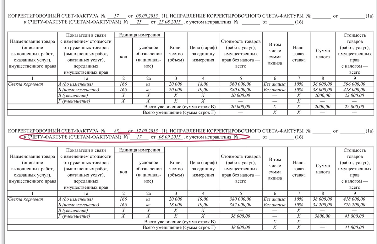 Проверка на риски: выставляем и заполняем корректировочный счет‑фактуру –  Российский налоговый курьер № 19, Октябрь 2015