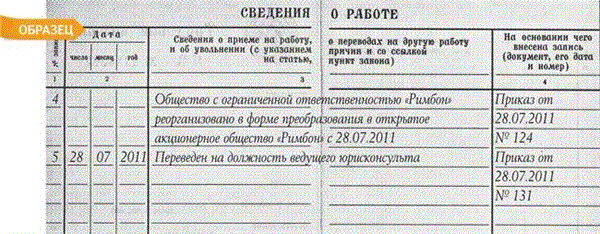 Какую запись и какой датой необходимо внести в трудовые книжки сотрудников при реорганизации