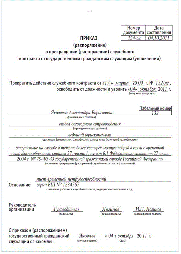 Заявление о приеме на работу: образец и особенности