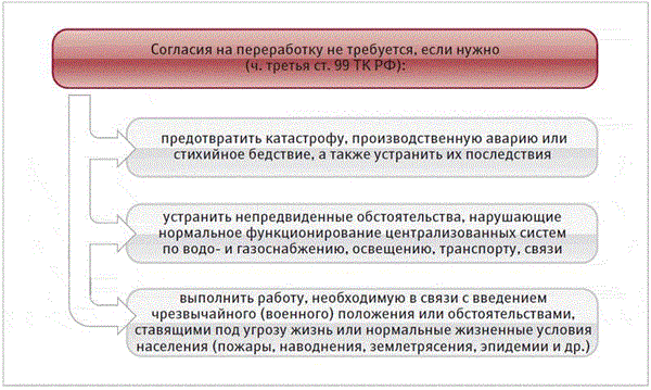 Чем грозит потеря налогового резидентства - Лайфхакер