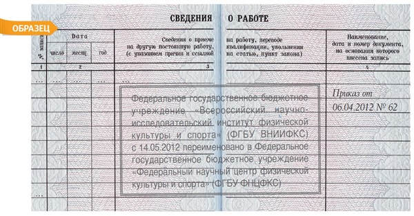Организация сменила юридический адрес что делать сколько стоит юридический адрес в москве