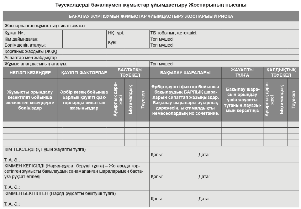 Жапондық траннилерді қараңыз