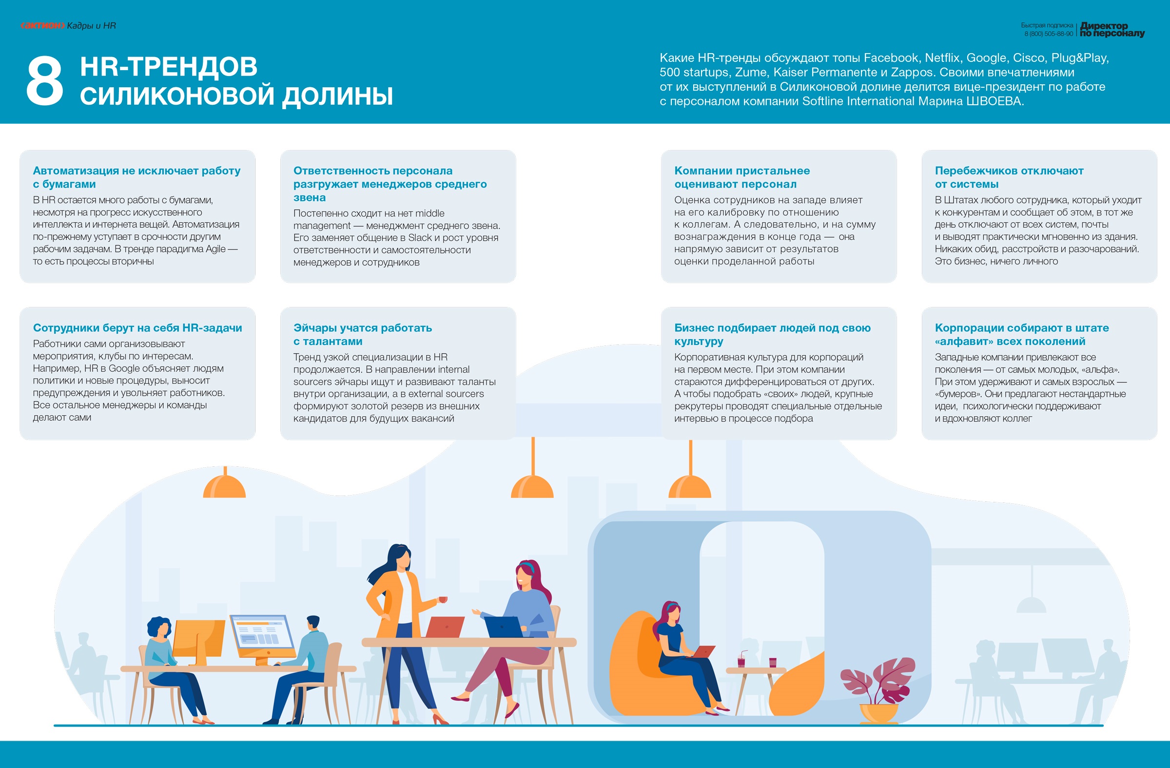 10 международных HR‑трендов, которые работают и в России. Кейс c первыми  результатами компании Softline International – Директор по персоналу № 1,  Январь 2021