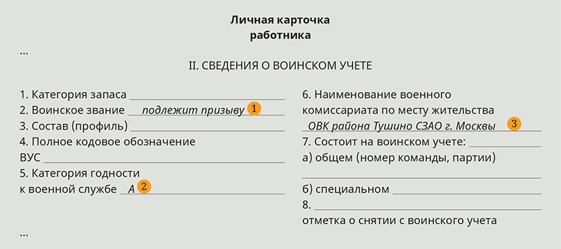 Ответственность граждан за неисполнение обязанностей в области воинского учета