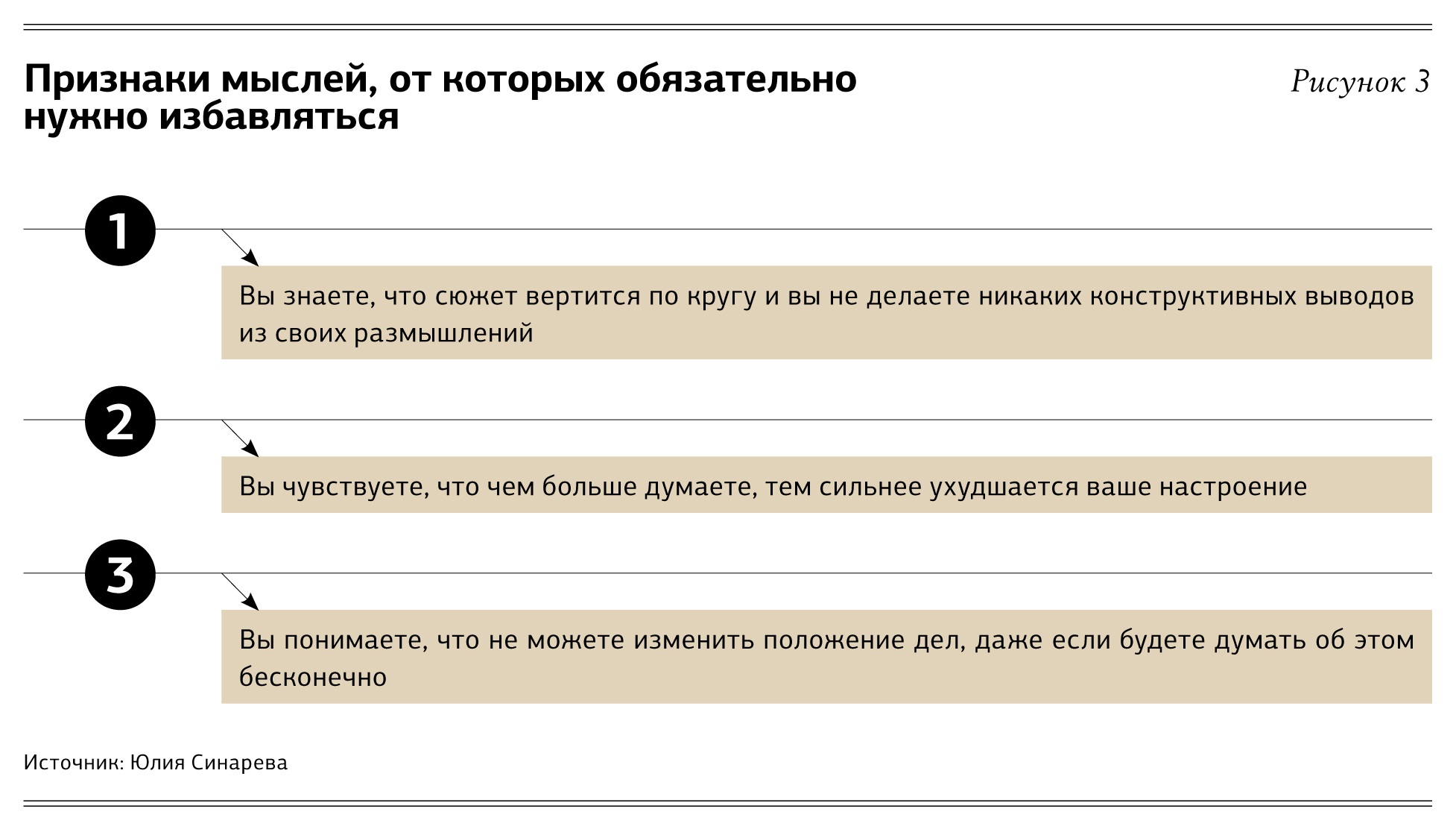 Как отключиться от тревог и проблем рабочего дня – Коммерческий директор №  6, Июнь 2014