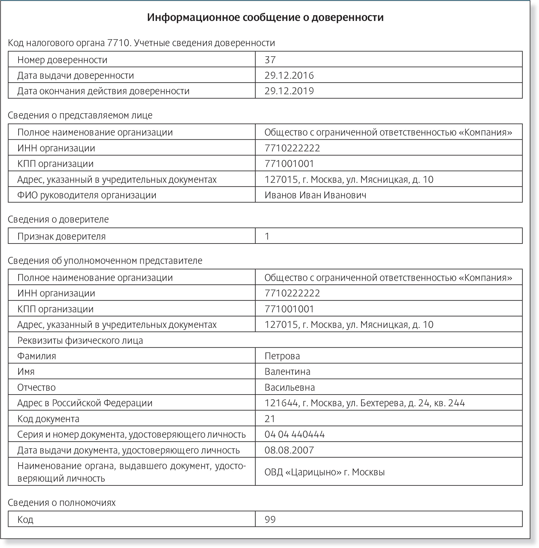 Доверенность, чтобы без проблем сдать электронные пояснения и отчетность –  Российский налоговый курьер № 24, Декабрь 2016