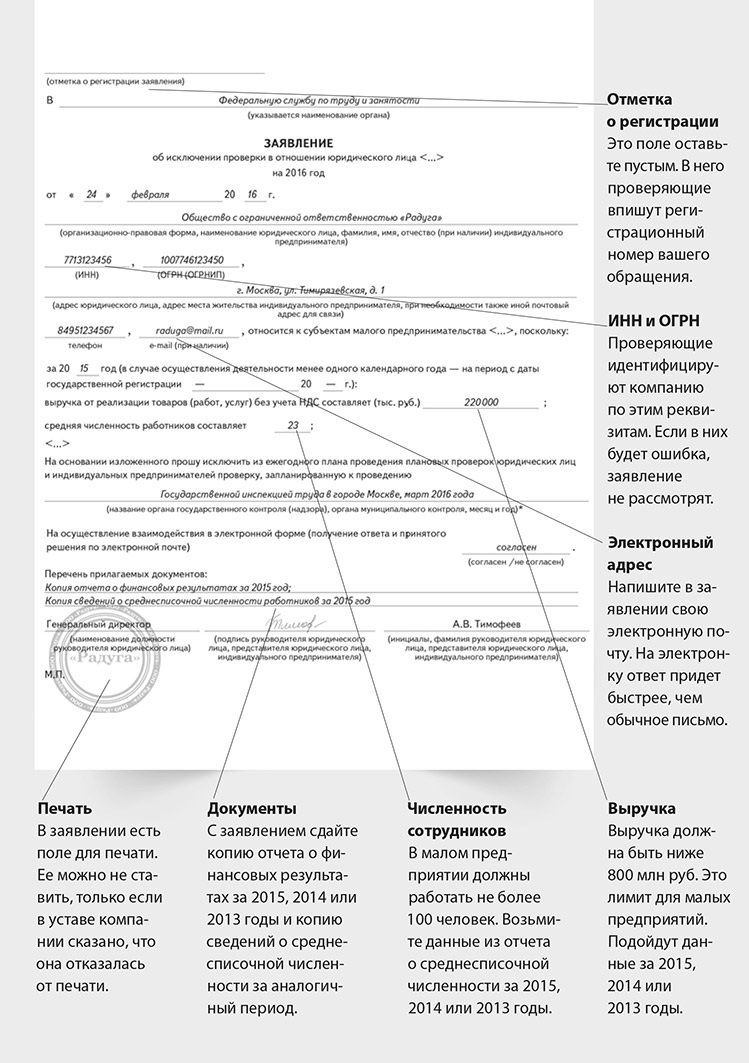 28. Что делать, если малая компания попала в план неналоговых проверок -  Малый бизнес в вопросах и ответах