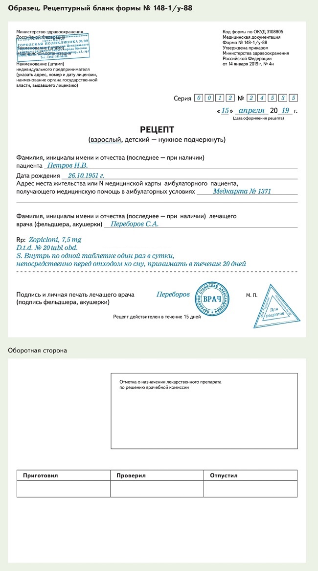 Рецепт 148 88 бланк. Образец заполнения рецептурного Бланка 148-1/у-88. Бланк новая бутылка.