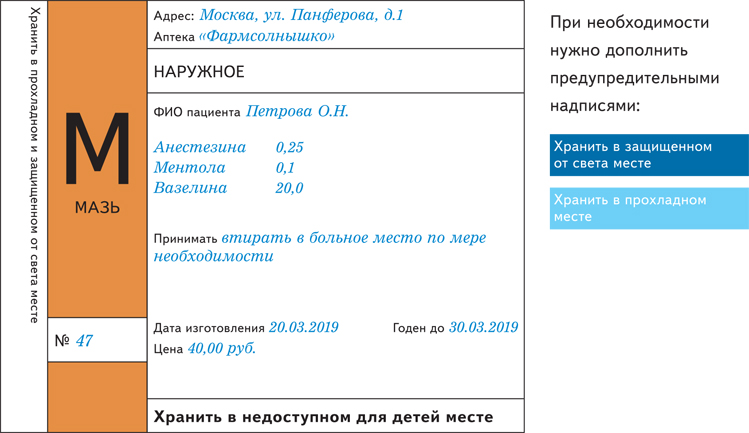 Дополнительные этикетки на лекарственные средства. Оформление этикеток для глазных капель. Оформление этикеток в отделе запасов в аптеке. Оформить этикетку аннотацию к поделке по ГОСТУ.