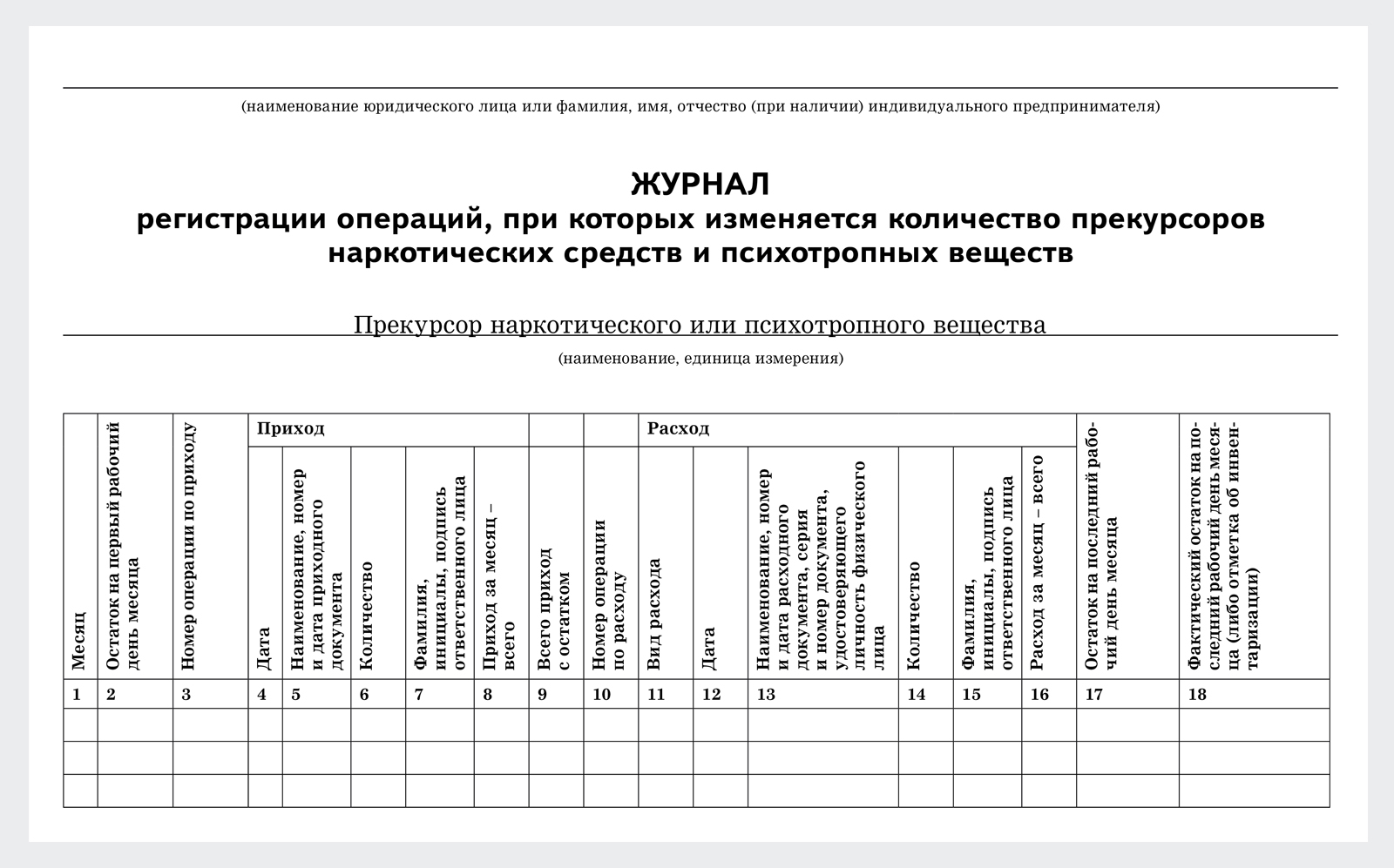 Регистрация операций. Журнал приема и передачи НС И ПВ. Журнал учета НС И ПВ - постановление правительства РФ № 2117. Журналы на прекурсоры Варшавское шоссе.