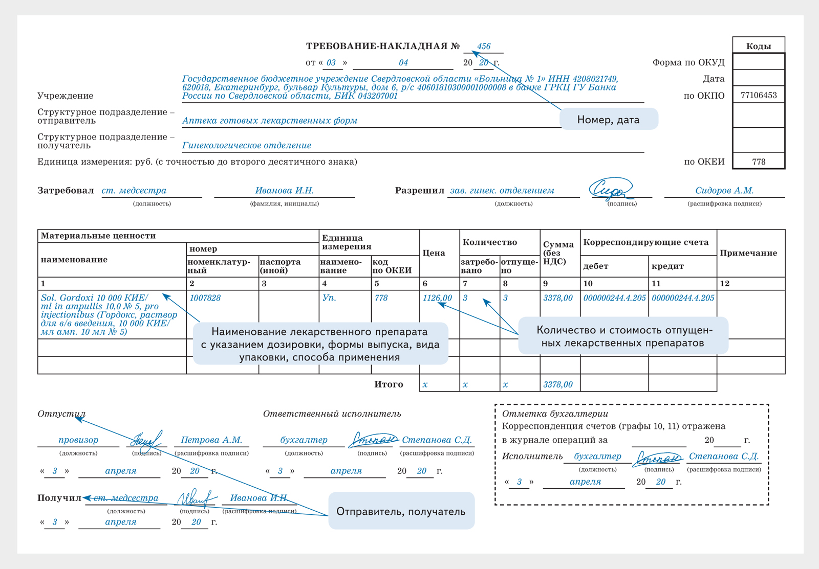 Требования накладная медицинской организации. Номер накладной в аптеке. Требование накладная образец заполнения в аптеке. Накладная требования правила оформления в аптеке. Требование накладная хранение в аптеке.