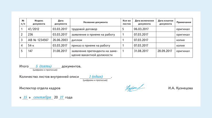 Опись документов личного дела образец заполнения. Пример заполнения внутренней описи документов личного дела. Опись личное дело сотрудника образец оформления. Внутренняя опись документов дела образец заполнения.