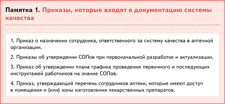 Приказ 206н министерства здравоохранения с изменениями 2023. Рекомендации руководству аптечной организации. Приказ 249н контроль качества лекарственных средств.