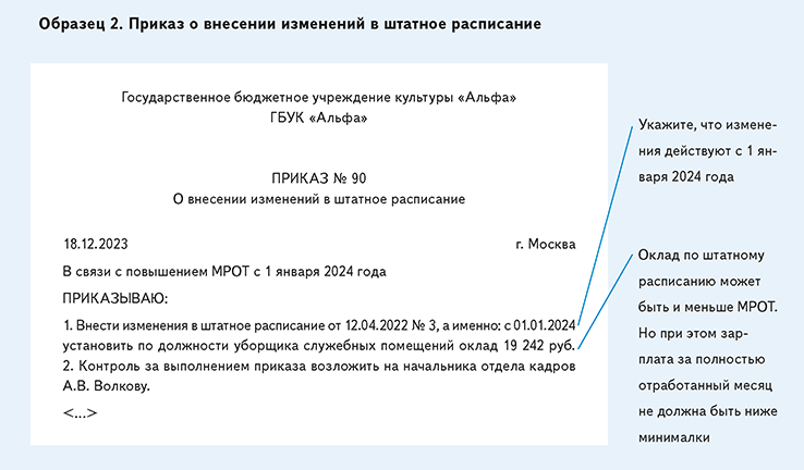 Директор на основании решения. Приказ об увольнении директора образец. Изменение штатного расписания в связи с увольнением директора. Приказ об увольнении директора ООО по собственному желанию образец. Решение о расторжении трудового договора в директором образец.