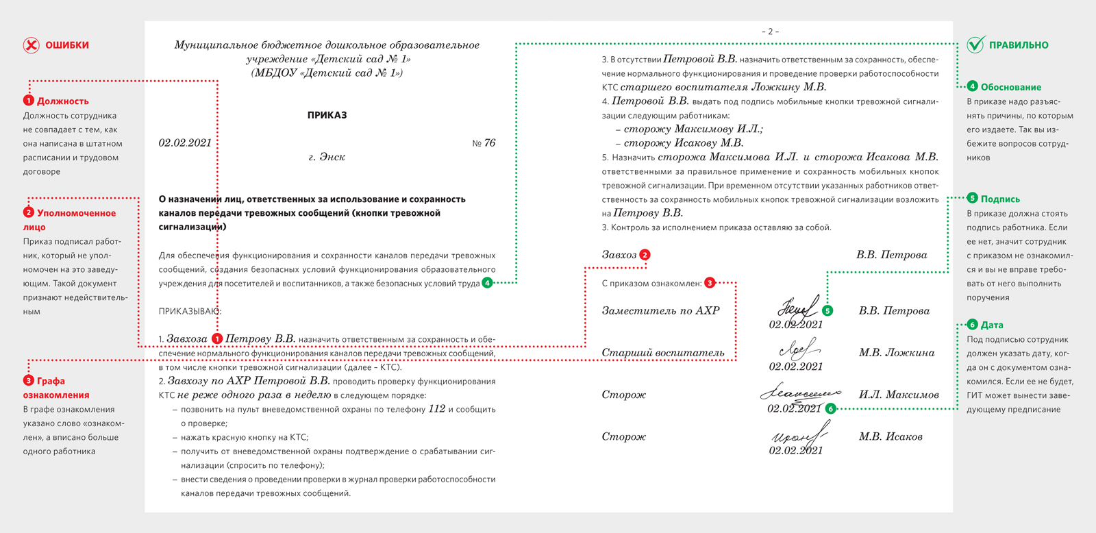 Что означает данное сообщение об ошибках. Опечатка в приказе. Приказ об ошибке в приказе. Ошибки в приказах об образовании. Латентные ошибки это.