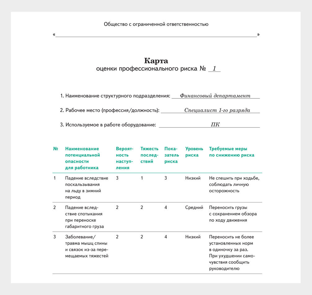 Оценка приказа. Карта оценки риска по профессии образец заполнения. Пример заполнения карты профессиональных рисков. Карта оценки профессионального риска на рабочем месте. Карта оценки профессиональных рисков образец.