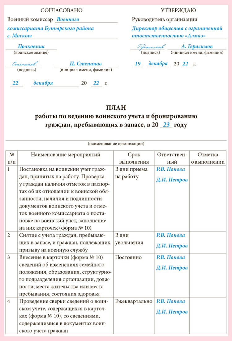 План работы по воинскому учету 2023. Ведение картотеки воинского учета. План работы по ведению воинского учета образец заполнения. Картотека по воинскому учету. Сверка с военкоматом образец заполнения.