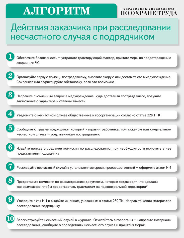 Что делать работодателю если с работником произошел несчастный случай на производстве?