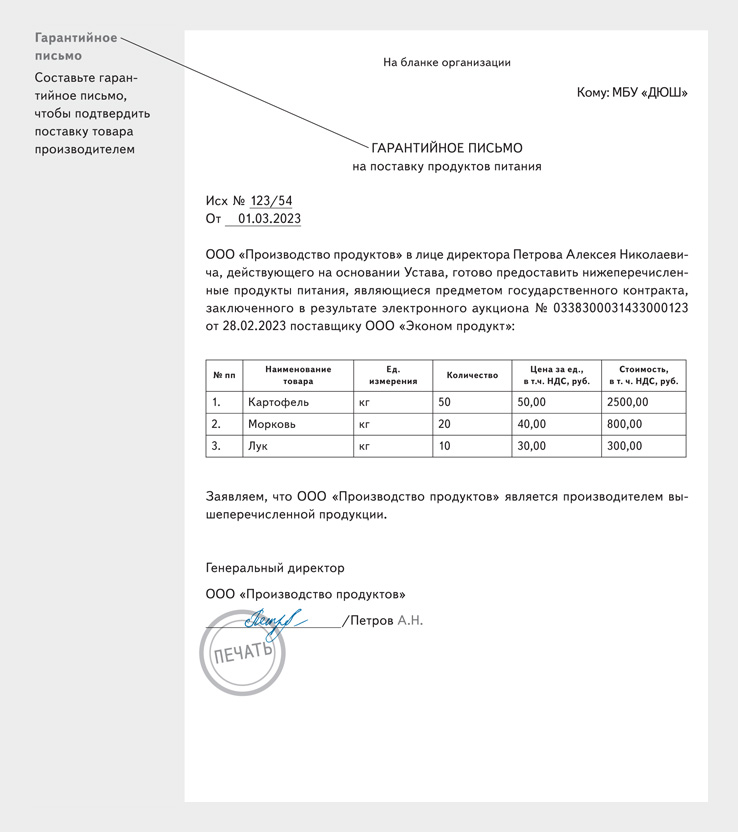 Информация подтверждающая добросовестность участника закупки образец 44 фз