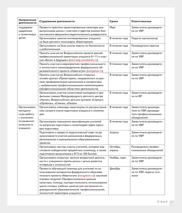 Страница 2