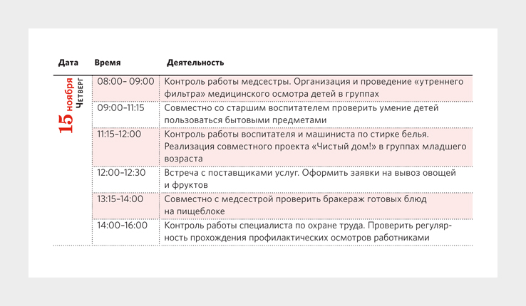 Анализ работы школы за 2023 2024 год. Циклограмма заместителя директора по УВР на 2023-2024 учебный год. Циклограмма социального педагога в школе 2023-2024.