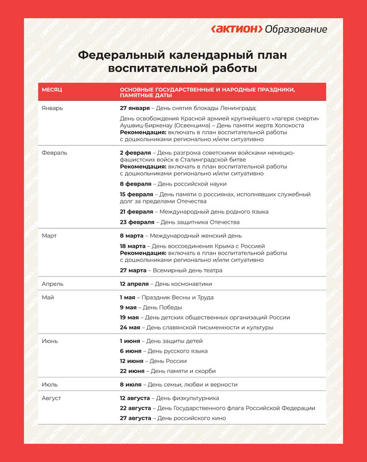 Федеральная рабочая программа воспитания и федеральный календарный план воспитательной работы