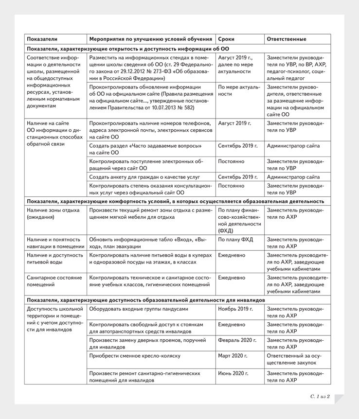 Страница 1