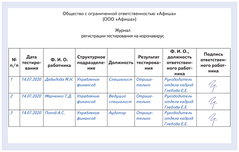 Журнал регистрации тестирования на коронавирус