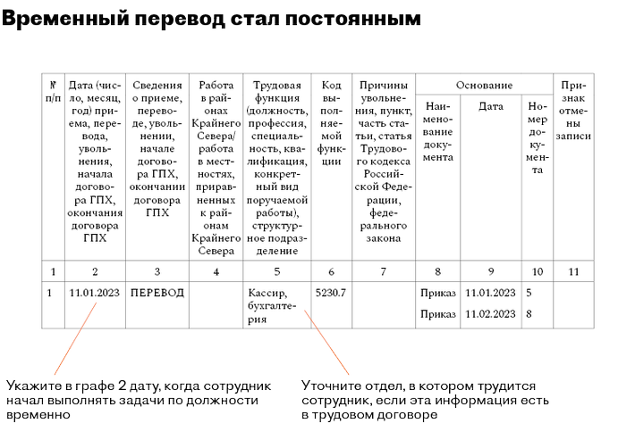 Временной перевод постоянный