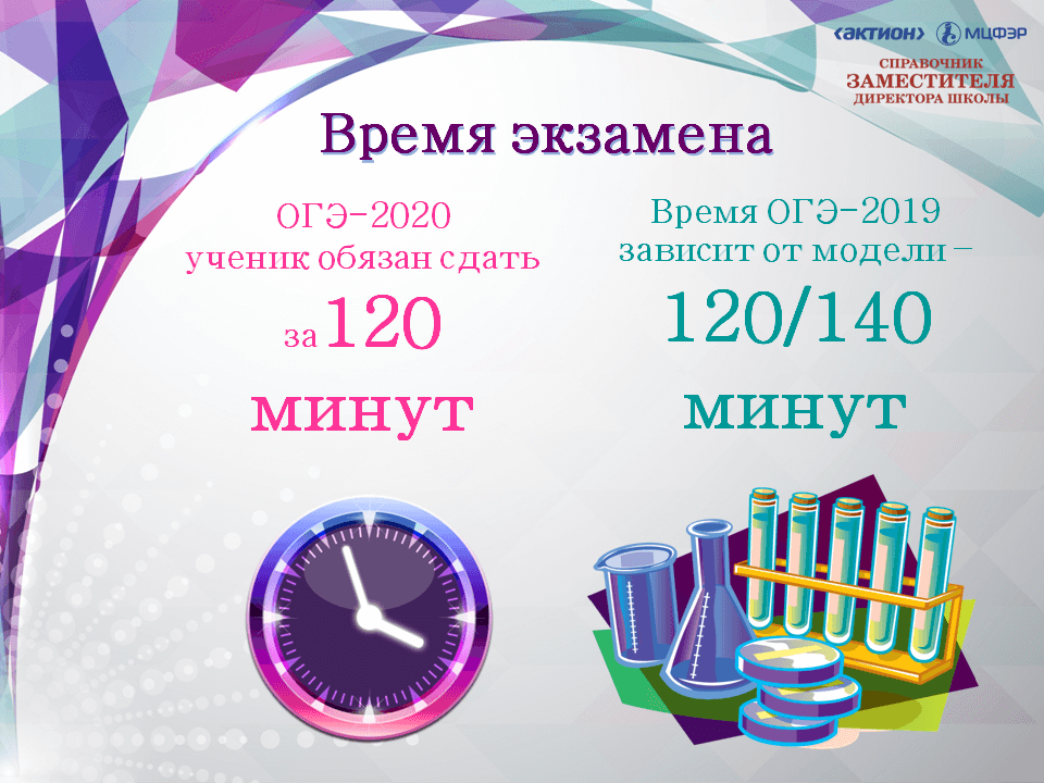 Time oge