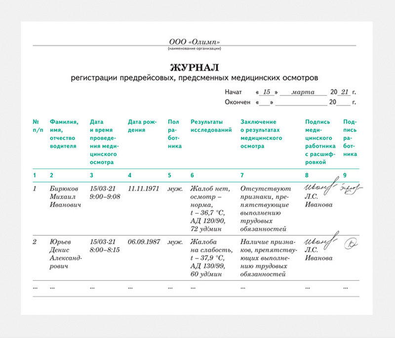 Предрейсовые медосмотры водителей приказ