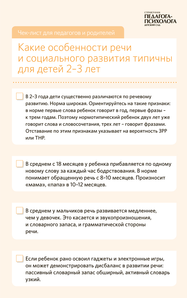 Чек-лист для педагогов и родителей