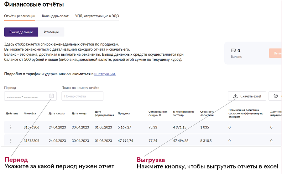 Доход минус расход санкт петербург 2024. Системы налогообложения для маркетплейсов.