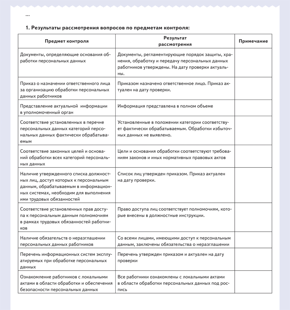 Собрание документов образцов работ фотографий дающих представление о предлагаемых возможностях