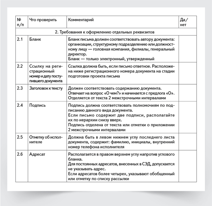 Чек лист осмотра помещения образец