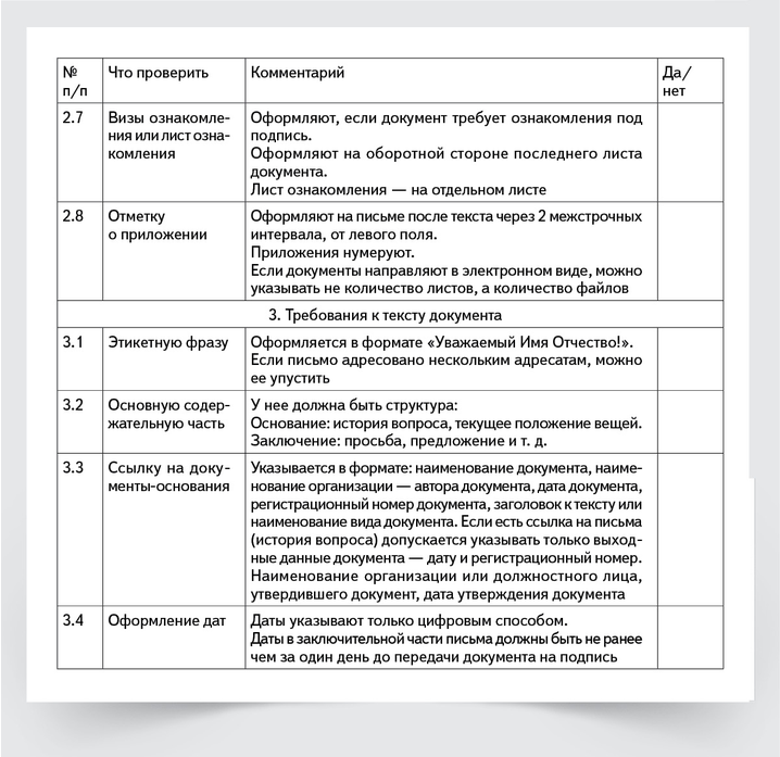 Чек лист для проверки сайта образовательного учреждения 2022 образец