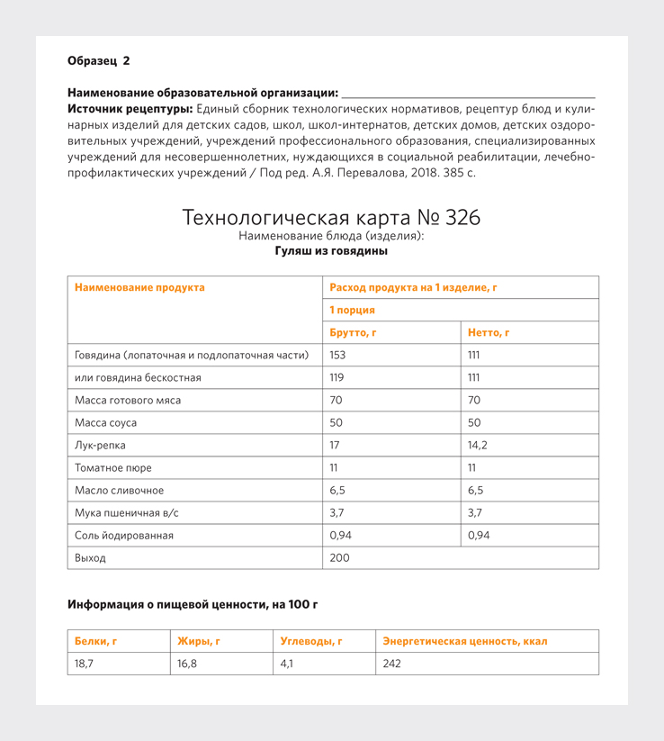 Образец технологической карты уборки помещений