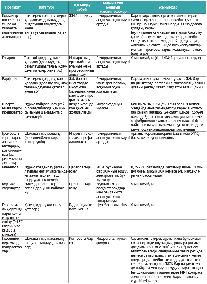 Досының әйелімен үйдегі секс видеосы