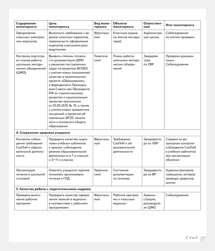 Страница 4