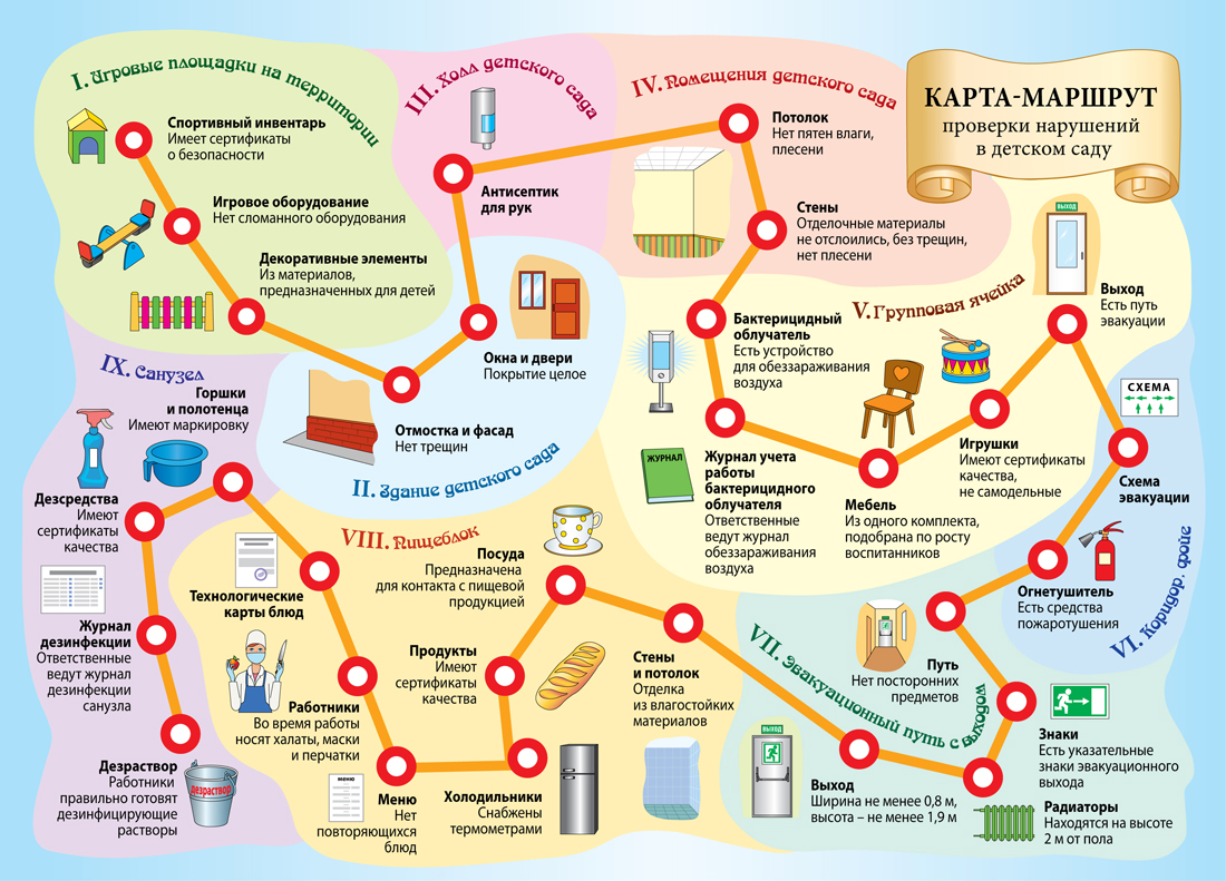 Схема маршрута 45 казань