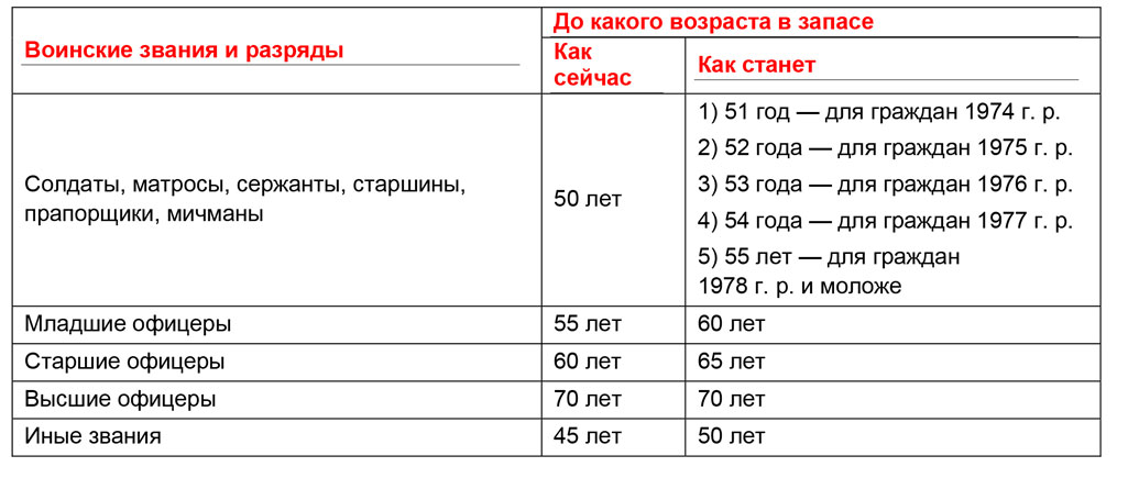 СССР - мифы, реальности и опыт (Страница 120) - Глобальная Авантюра