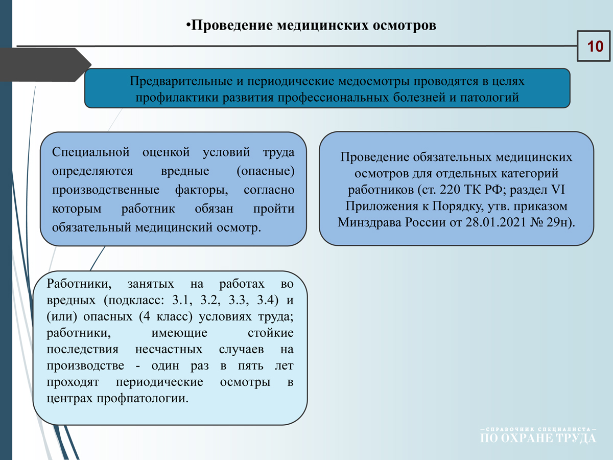 Как ГИТ проверяет предоставление гарантий и компенсаций вредникам –  Справочник специалиста по охране труда № 5, Май 2024