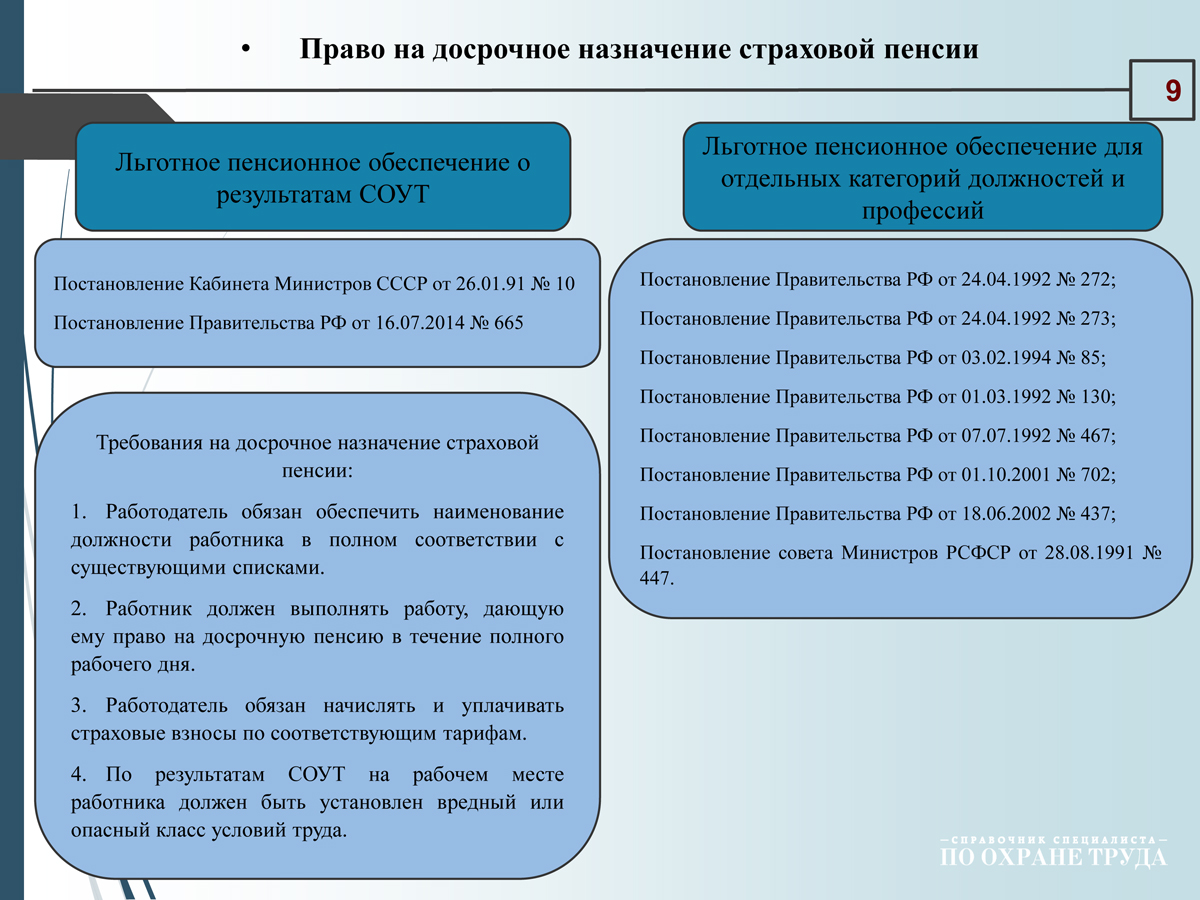 Как ГИТ проверяет предоставление гарантий и компенсаций вредникам –  Справочник специалиста по охране труда № 5, Май 2024