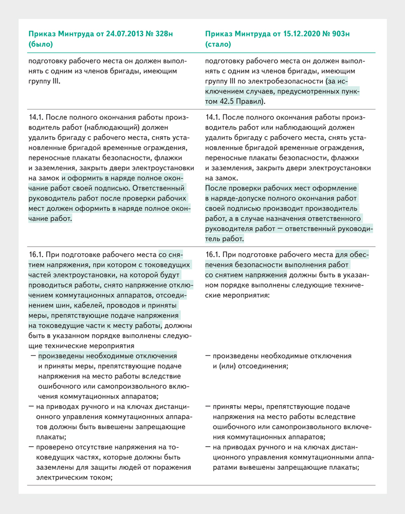 что должно быть отключено при работе на токоведущих частях требующей снятия напряжения (100) фото