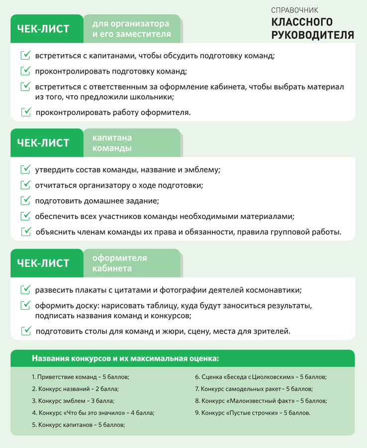 номер телефона классного руководителя