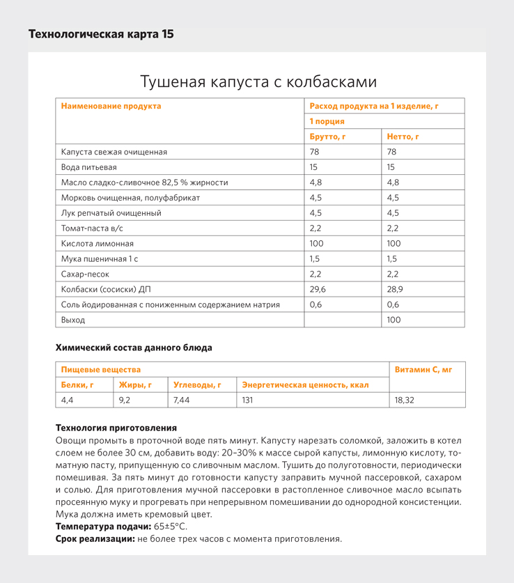 Технологическая карта омлет натуральный для детского сада