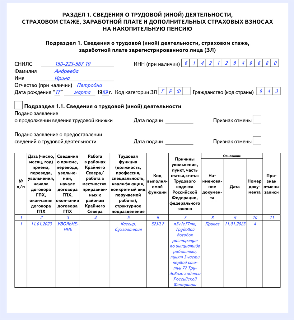 Ефс 1 при увольнении сотрудника