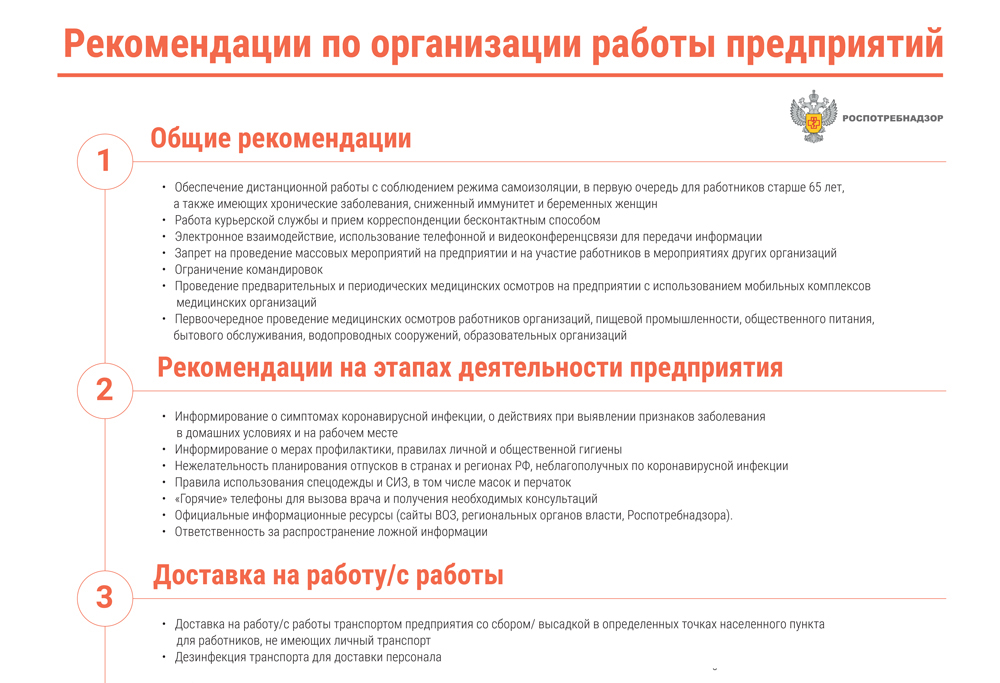 Последнее требование. Рекомендации по организации работы предприятий Роспотребнадзор. Рекомендации по организации работы. Требования Роспотребнадзора. Рекомендации по работе предприятия.