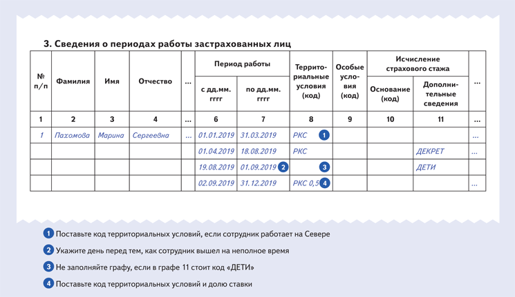 СЗВ-СТАЖ, если работник вышел на неполное время во время отпуска по уходу за ребенком